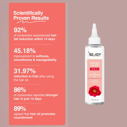 Japanese Camellia Hair Oil (BUY 1 GET 1 FREE)